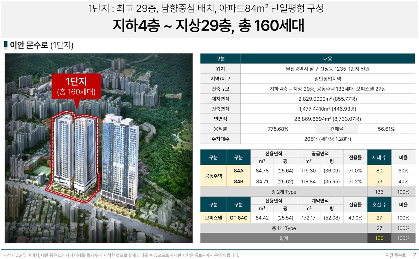 이안_문수로_사업개요_1