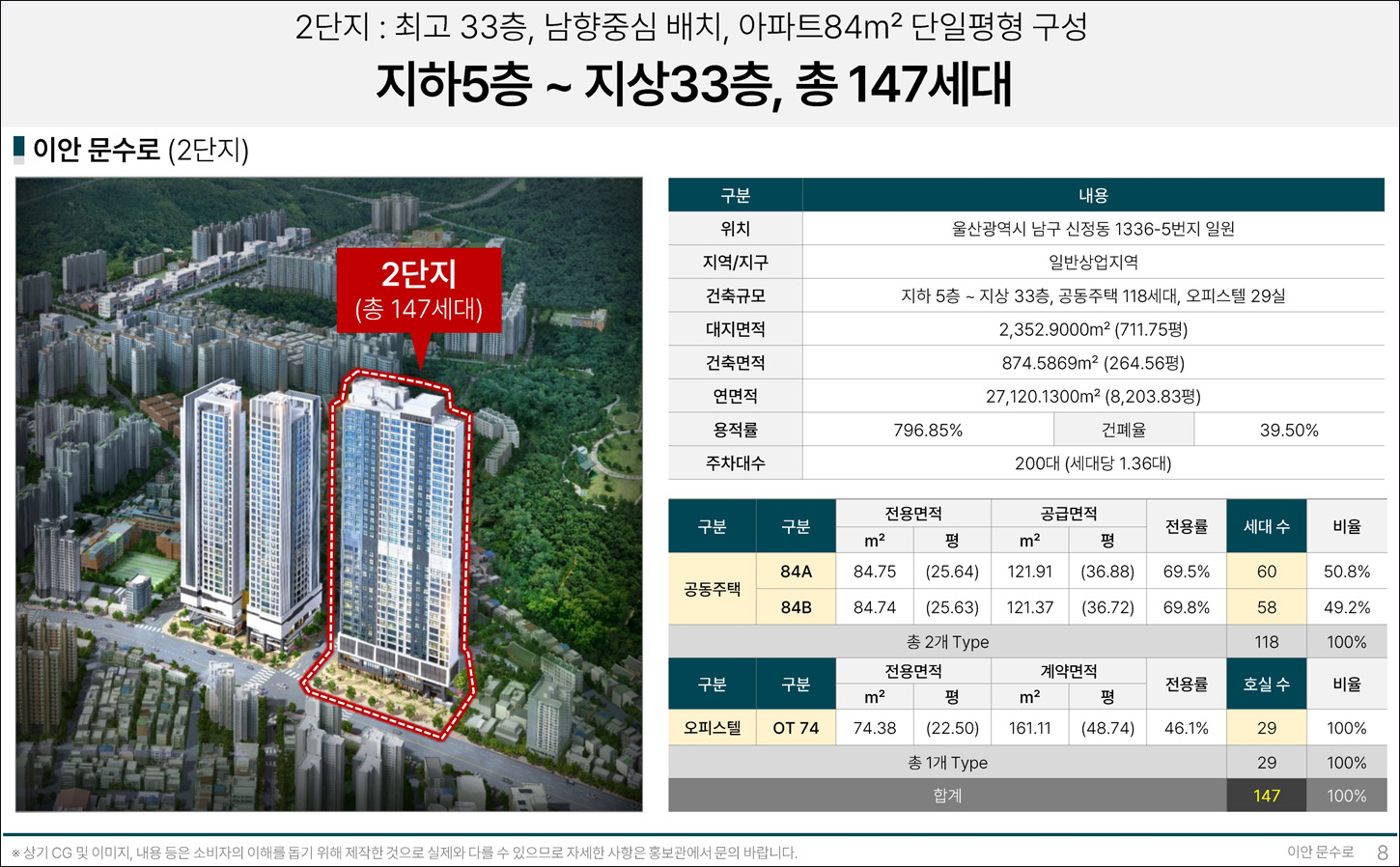 이안_문수로_사업개요_2