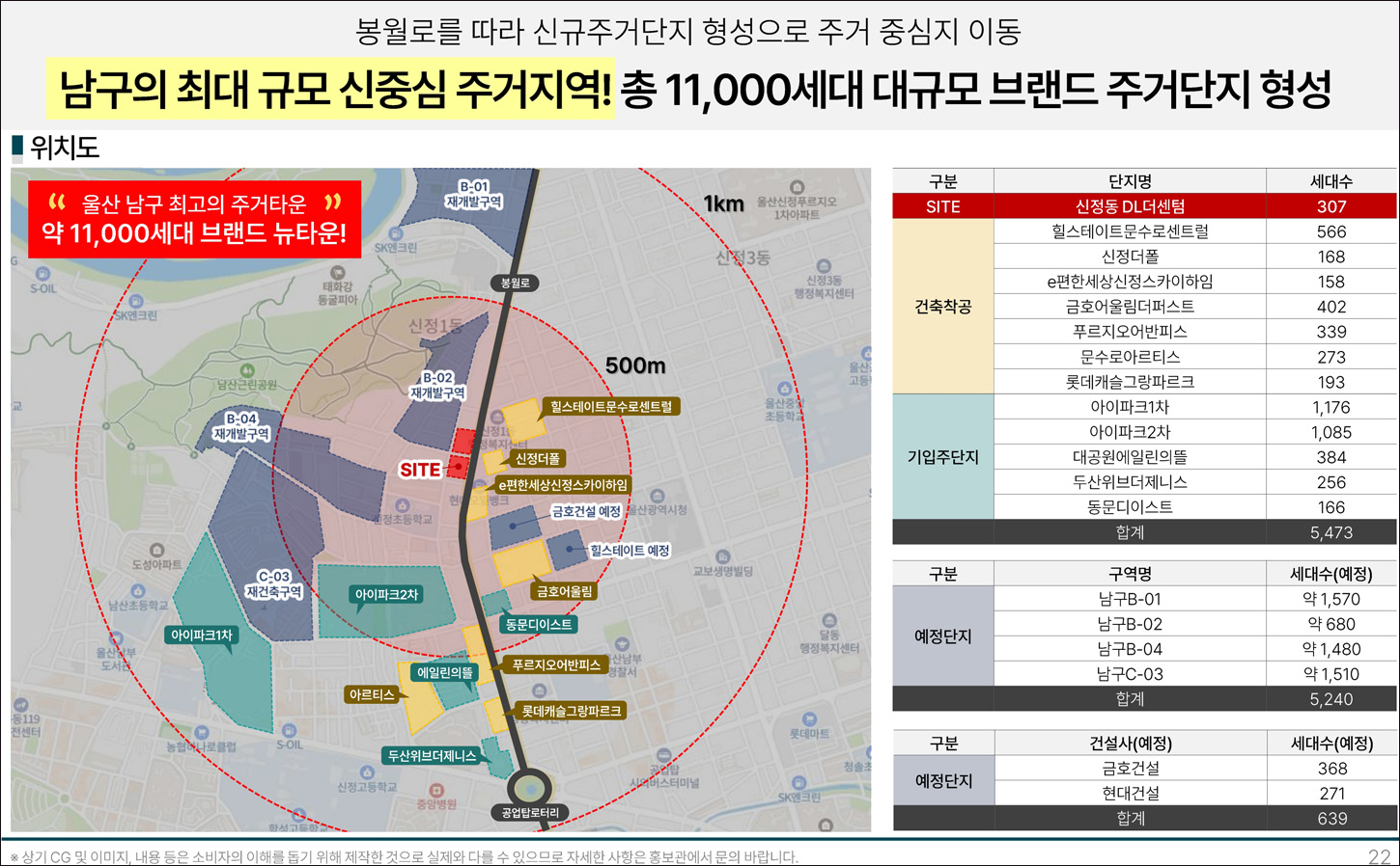 이안_문수로_입지환경_4